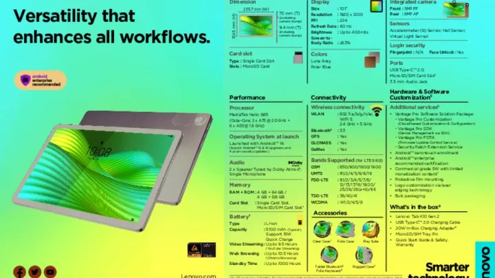 Lenovo Tab K10 Gen 2_Poplar_Datasheet_pdfpreview